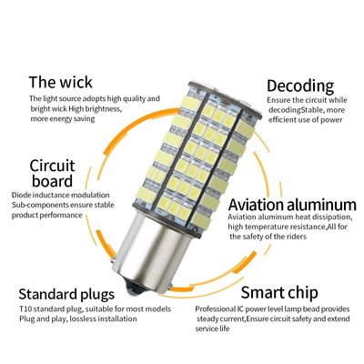 120SMD βολβοί φω'των ουρών των οδηγήσεων αυτοκινήτων